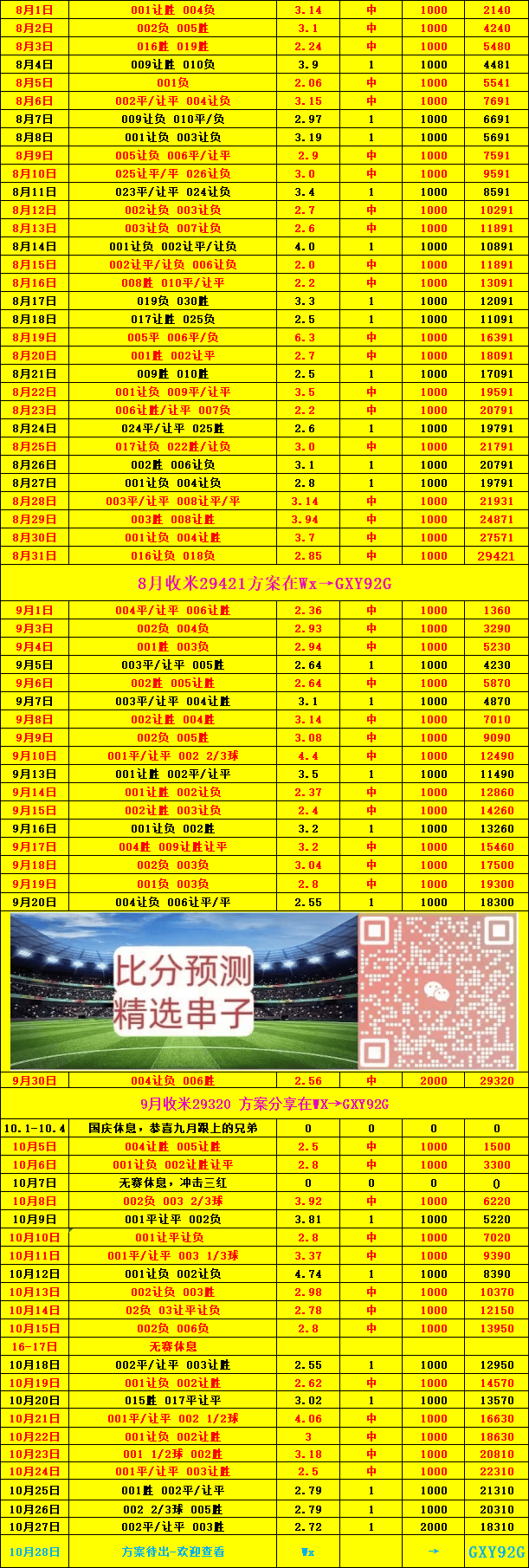 河床伤病名单更新,关键球员状态备受关注 河床伤病名单更新,关键球员状态备受关注