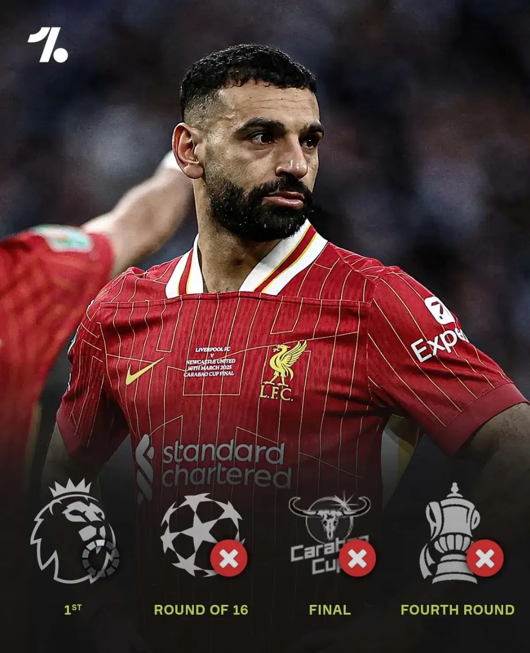 利物浦替补席深度成优势,冲击世俱杯冠军的简单介绍 利物浦替补席深度成优势,冲击世俱杯冠军的简单介绍