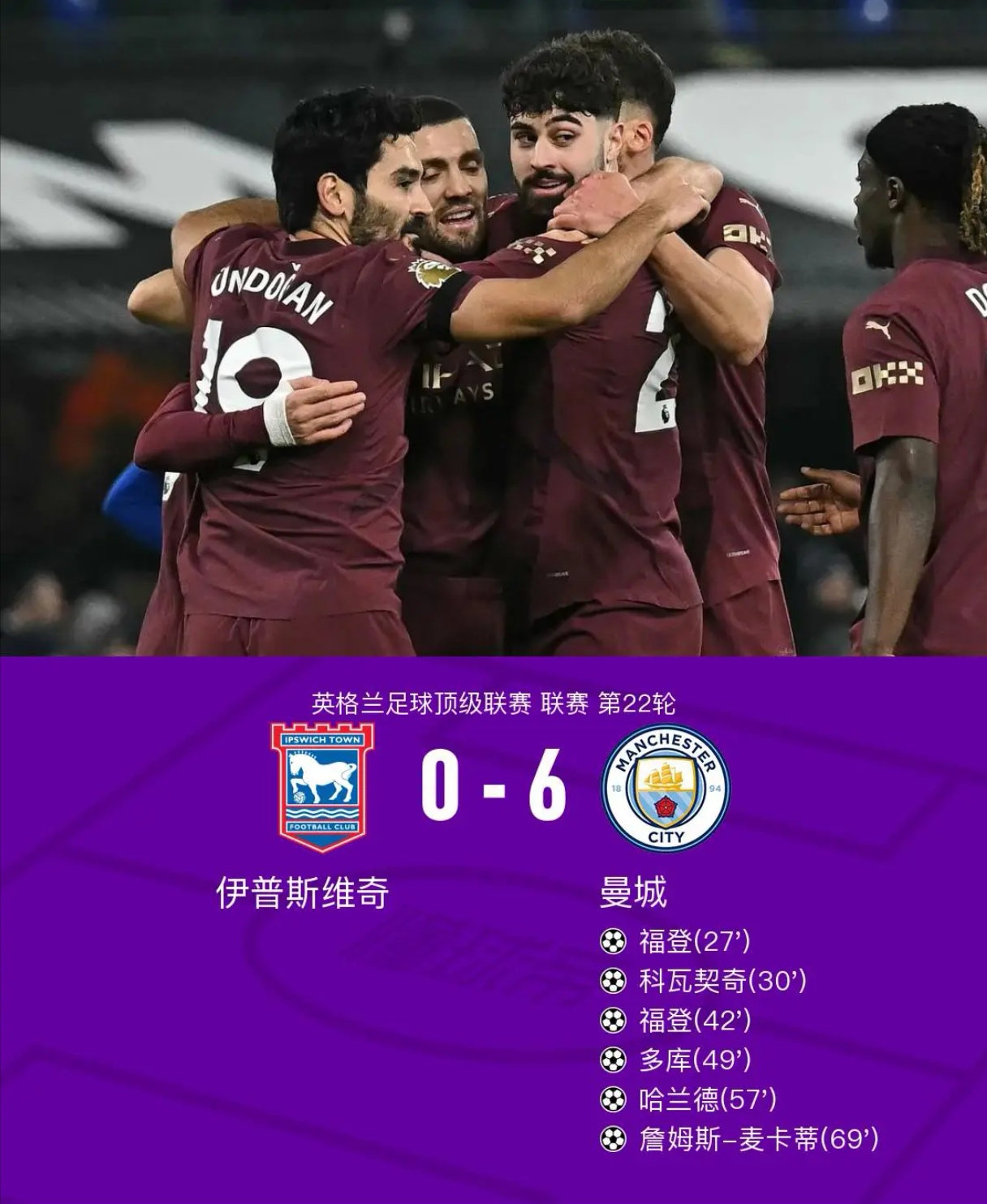 曼城连续10场不败,升至英超榜首的简单介绍 曼城连续10场不败,升至英超榜首的简单介绍